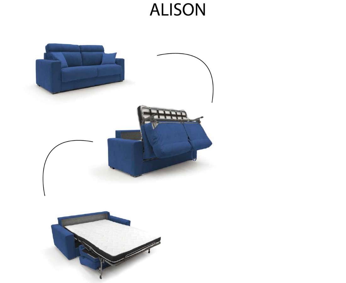 Alison ouverture facile