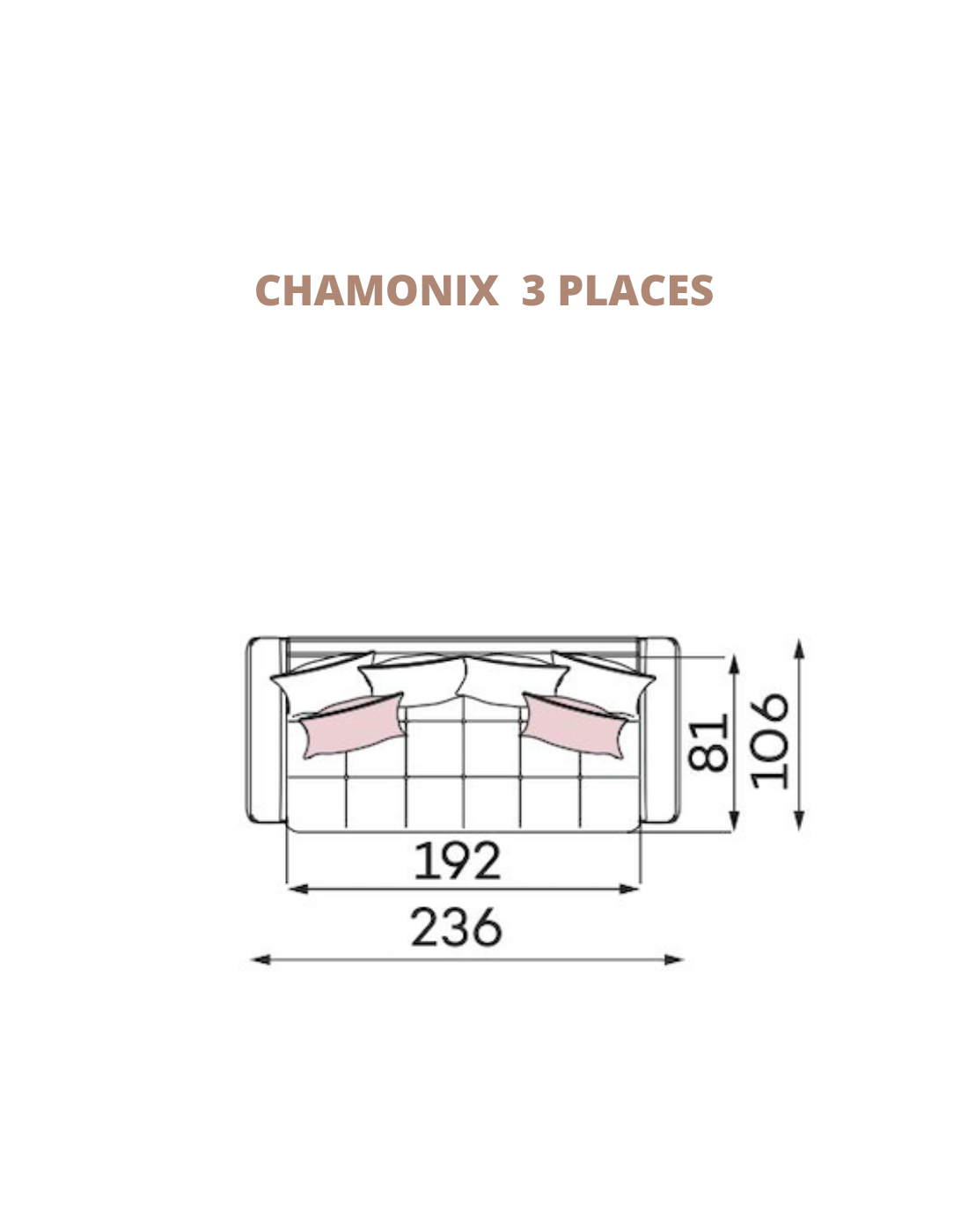 chamonix 3 places