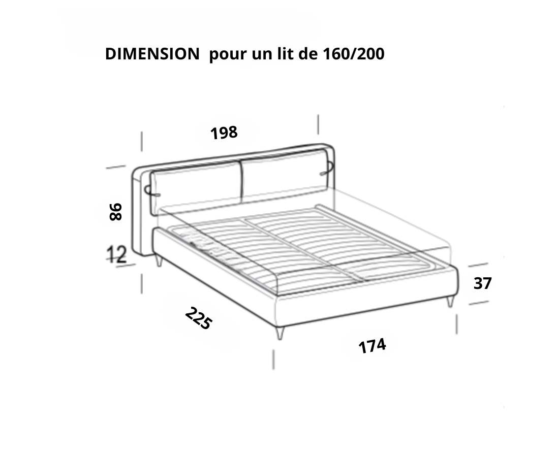 plan 160 cortica